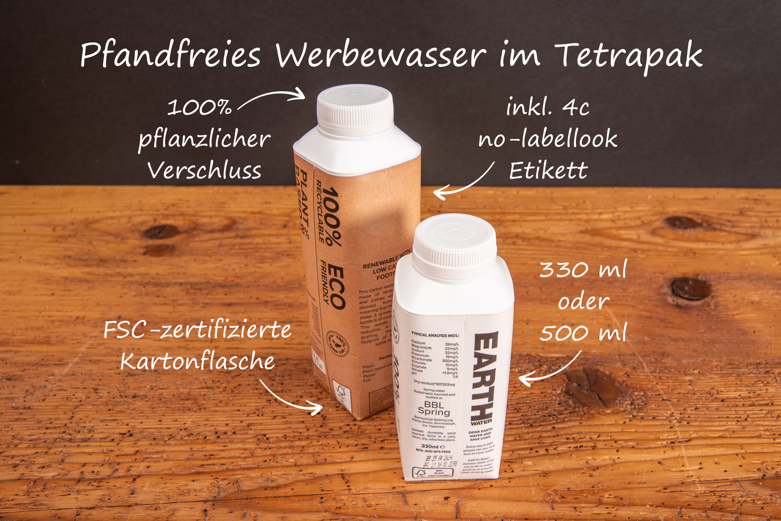 Pfandfreies Werbewasser im Tetrapak inkl. 4c no-labellook Etikett.