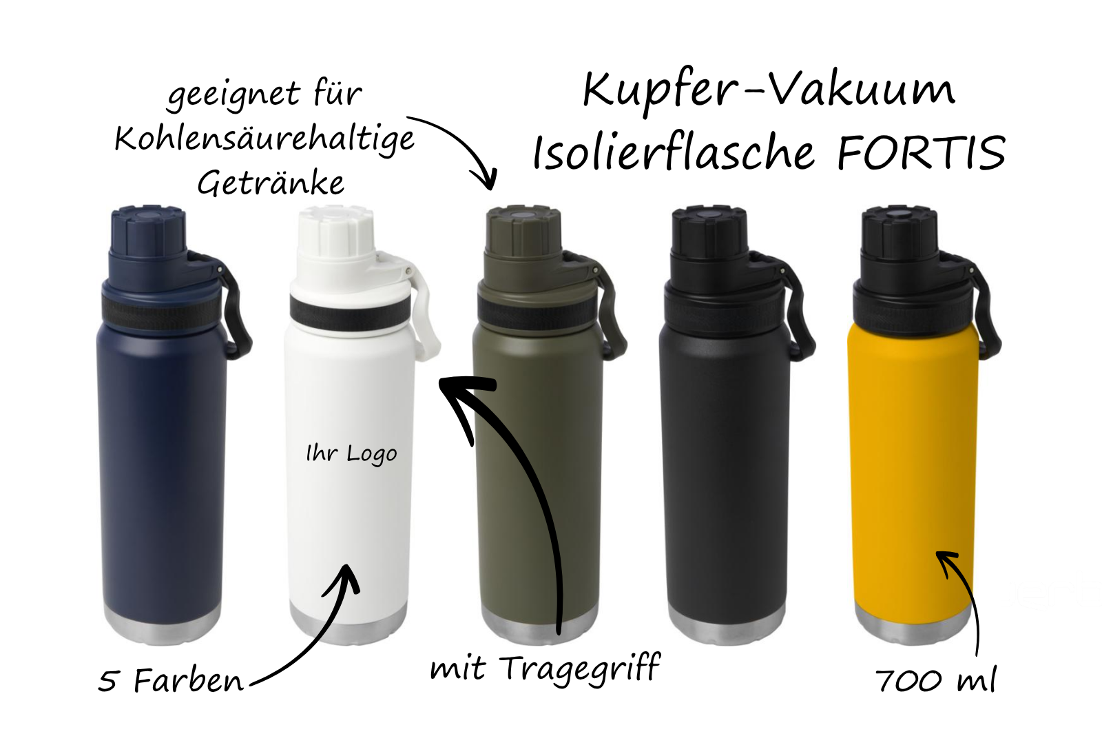 Infografik zur Kupfer-Vakuum Isolierflasche Fortis mit Hinweisen zu 700 ml Volumen, integriertem Tragegriff, Eignung f&uuml;r kohlens&auml;urehaltige Getr&auml;nke und der Option f&uuml;r ein individuelles Firmenlogo.
