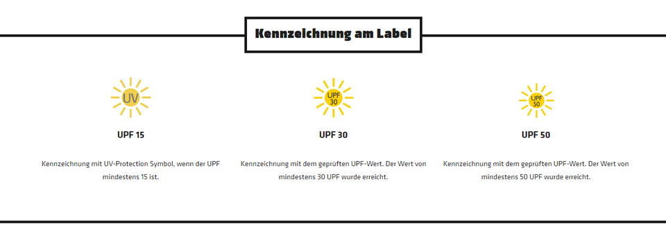 Kennzeichnung UV-Schutz am Label Schöffel PRO