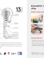 datenblatt-richartz-super-key-shop.pdf