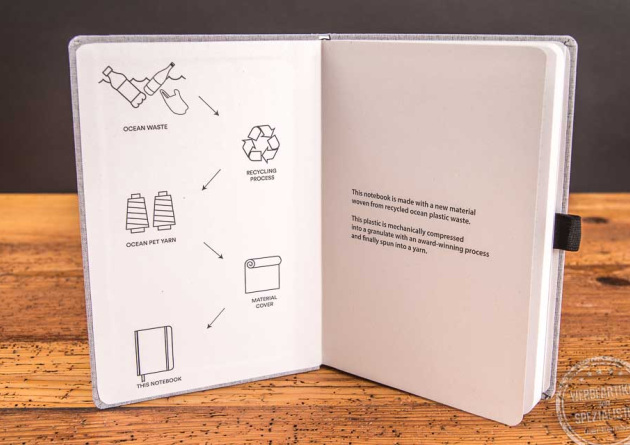 Aufgeklapptes grünes Ocean Book Notizbuch mit Informationen über die Herstellung des Notizbuches auf den ersten beiden Seiten in englischer Sprache..