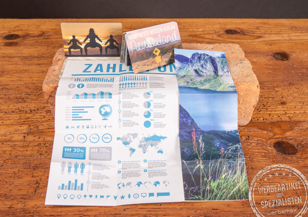 Faltplaner aus recyceltem Papier – Concept Card für umweltbewusstes Marketing und viel Platz für eine tolle Gestaltung und viele Informationen. 