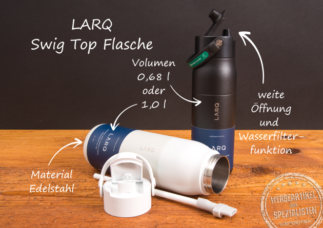 Larq Swig Top Flasche in weiß und schwarz. geöffnet liegend, dass das austauschbare Wasserfiltersystem ersichtlich ist. Mit Beschriftung zur bessern Orientierung und Erklärung.
