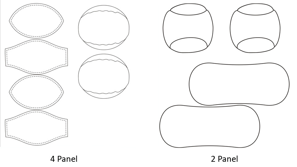 Footbag panels