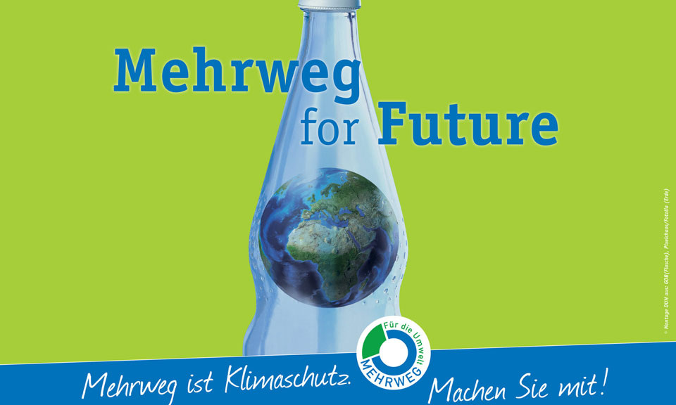 Mehrweg Trinkflasche als Symbol für nachhaltige Werbeartikel