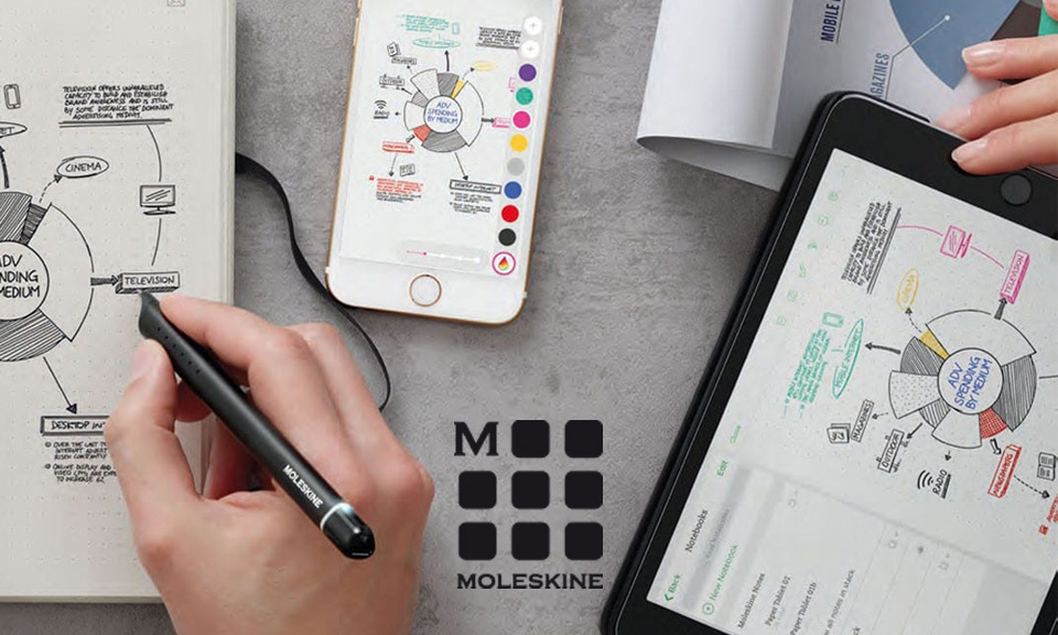 moleskine smart writing technologie schreibende Hand wird umgehend digitalisiert im Notizbuch