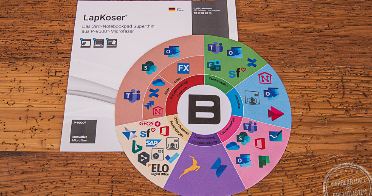 3in1-Notebookpad mit individueller Gestaltung f&uuml;r interne Mitarbeiterkommunikation.