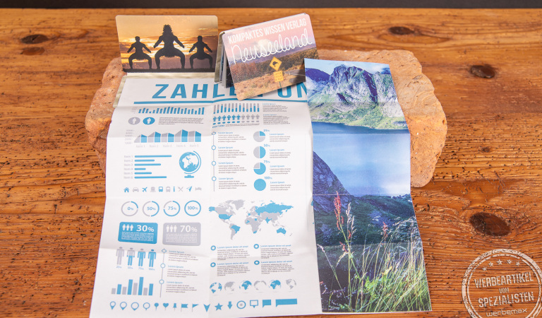 Faltplaner aus recyceltem Papier – Concept Card für umweltbewusstes Marketing und viel Platz für eine tolle Gestaltung und viele Informationen. 