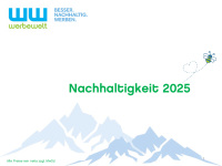 Top 25 Werbeartikel der WerbeWelt 2025